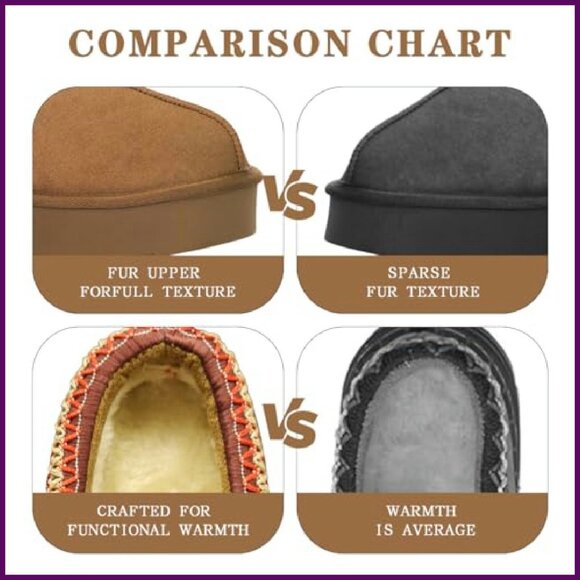 Women's Platform Slippers Memory Foam Arch Support Non-Slip Sole - Picture 6 of 7